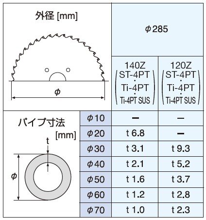 FMCS_pipesuisyouhakazu.jpg