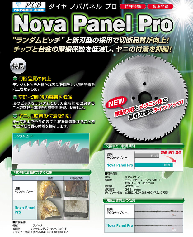 Nova Panel® Pro（ノバパネルプロ）｜チップソー：ボード切断｜木材（木質材料）加工｜製品情報｜兼房株式会社